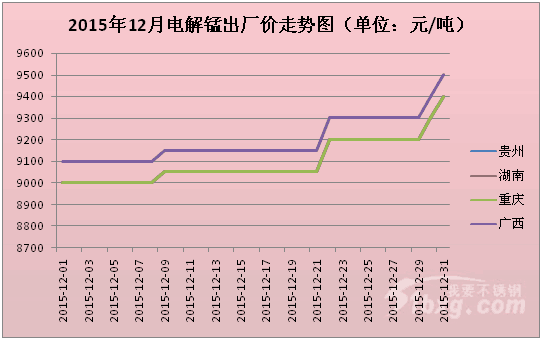 一袖云简谱_沧海一声笑简谱(3)