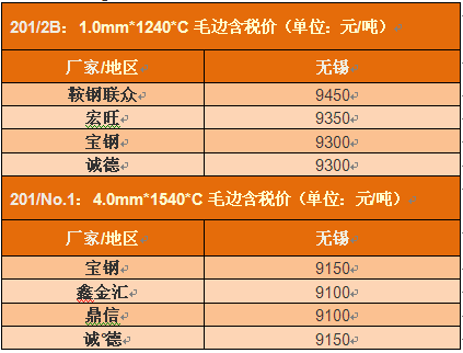 采購(gòu)1.png