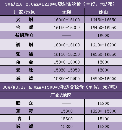 采購(gòu)2.png