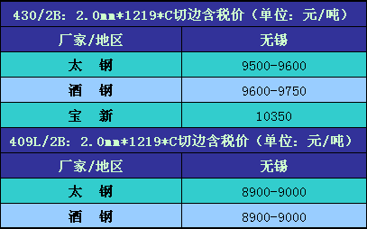 采購(gòu)4.png
