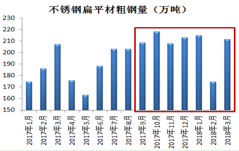 青山钢铁GDP_青山钢铁