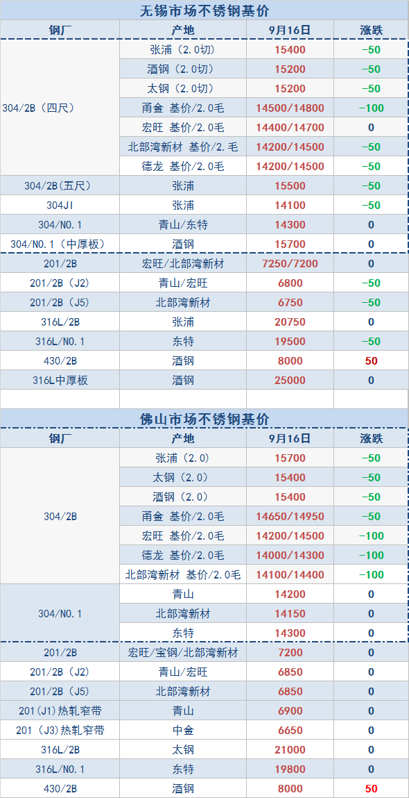 图片.png 图片.png