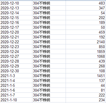 QQ图片20210112180956.png QQ图片20210112180956.png