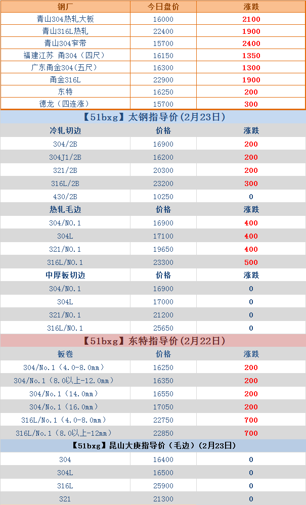 图片.png 图片.png