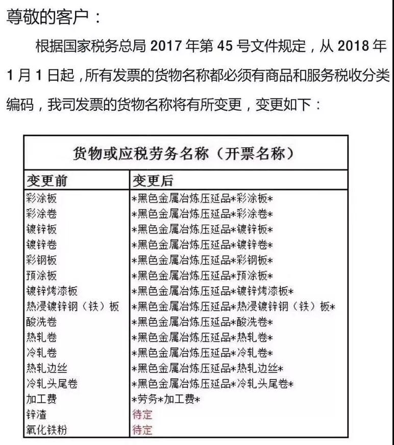 据国家税务总局消息,为了方便纳税人准确选择商品和服务税收分类编