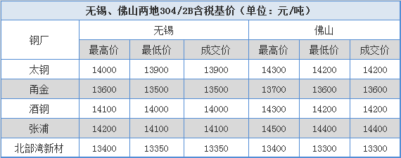 图片.png 图片.png