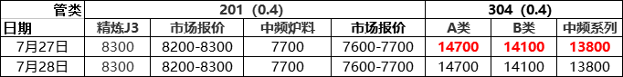 早参.png 早参.png