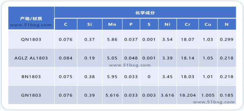 据说有钢厂代理协议量大增，万吨大鳄由此诞生