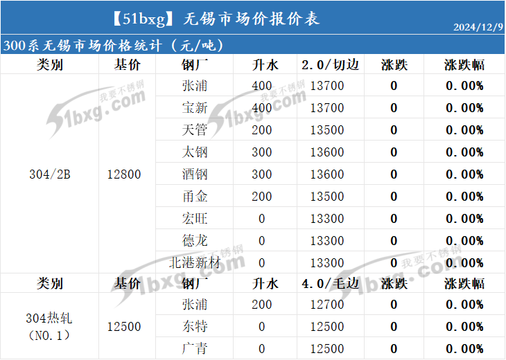fef1efdbfb4fba3bfd53b730c864b8c.png