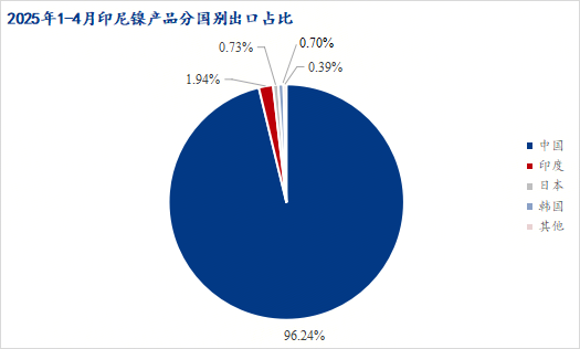 微信图片_20250527162554.png