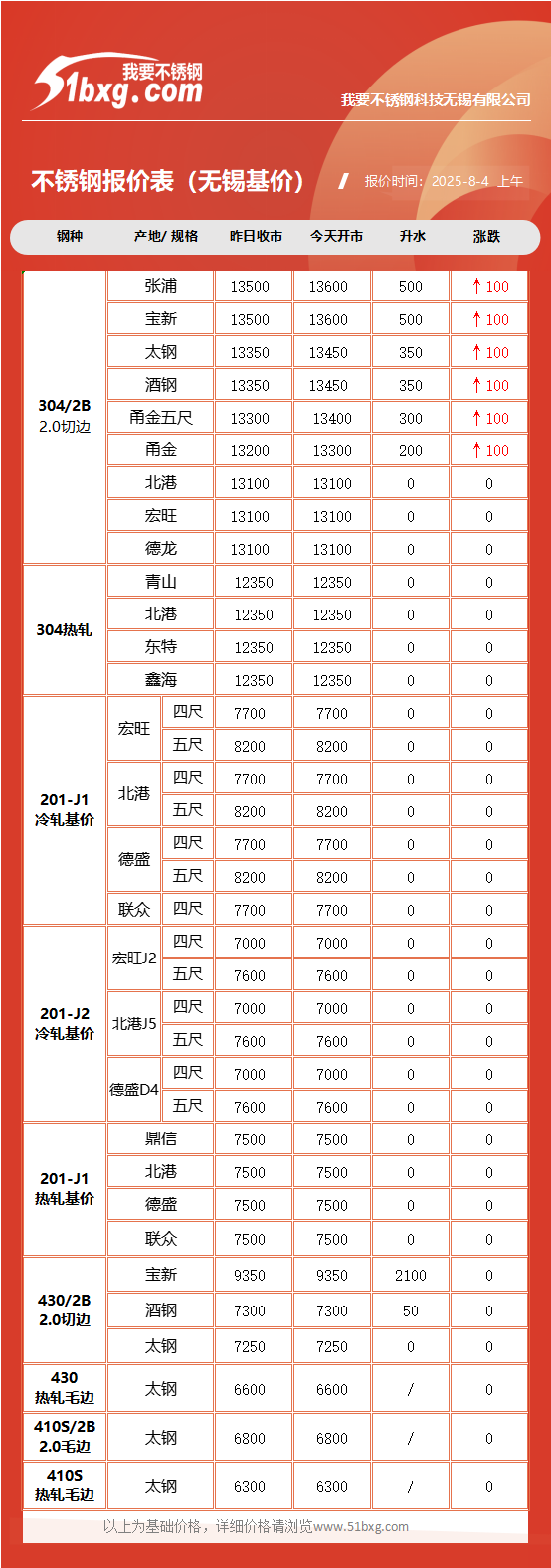 d82f8d1f867094e797a5b306c419cda.png