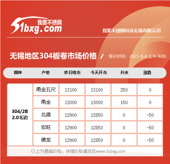 3ad85b56c6b4cc1e38bdc468c58211b.png