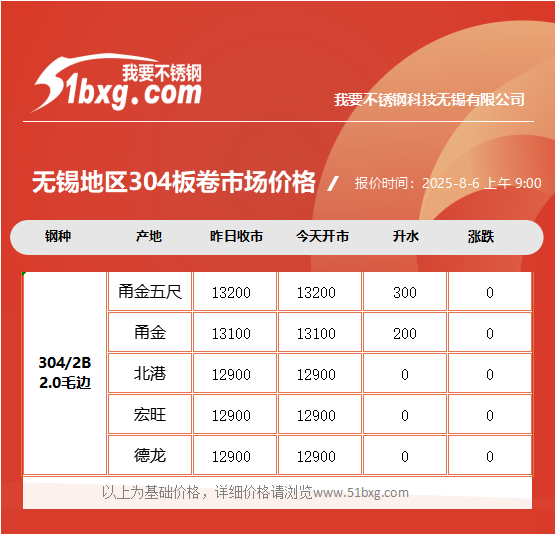 980609c25a6c77aaa64bbd02b07b4b1.png