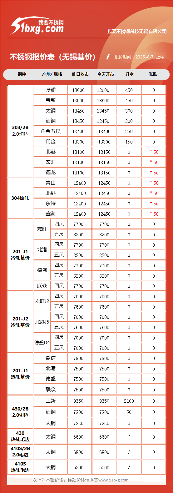 7dd0139ff61c5ce3bb841558d7cd87f.png