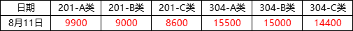 管.png