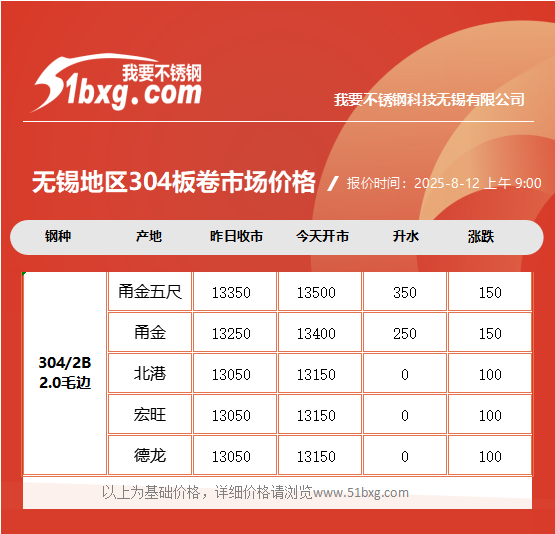 a73f827ff4a2559002d69c634511756.png