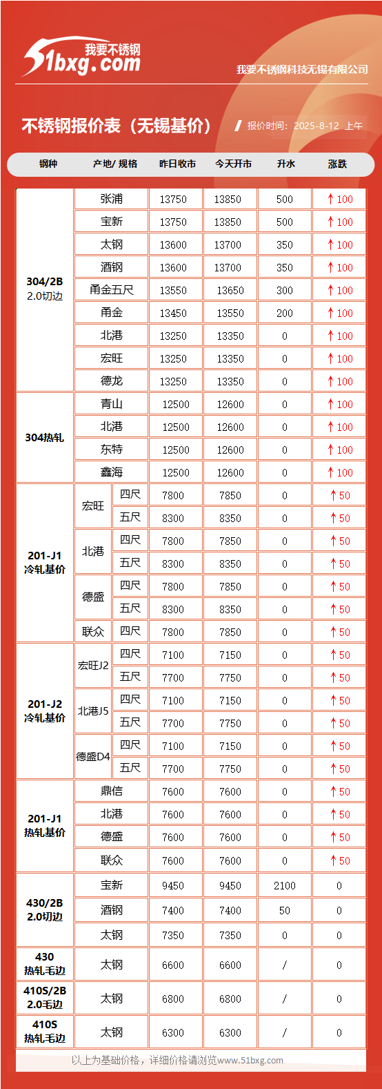 a38fc541336105f2c60b6f75245f806.png