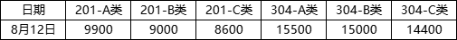 管.png
