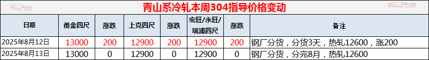 微信图片_2025-08-15_181020_915.png