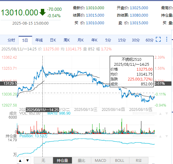 微信图片_2025-08-15_164548_554.png