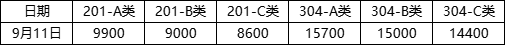 管.png