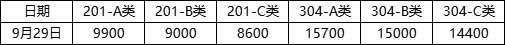 管.png